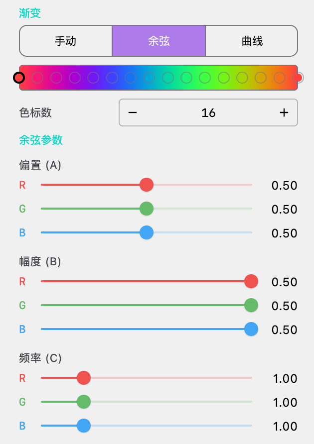 余弦调色板