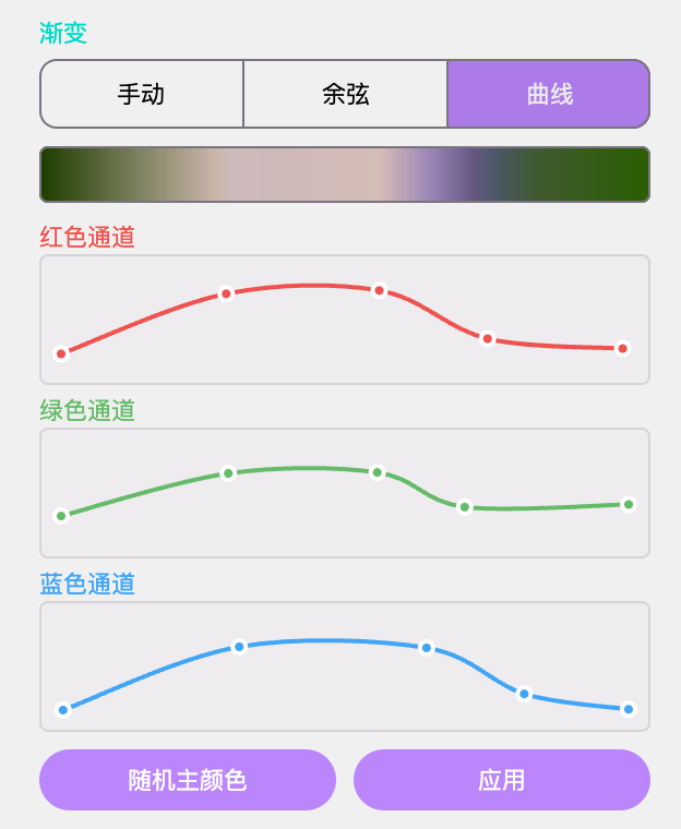 曲线调色板